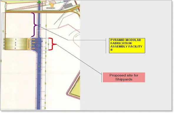 Site Layout